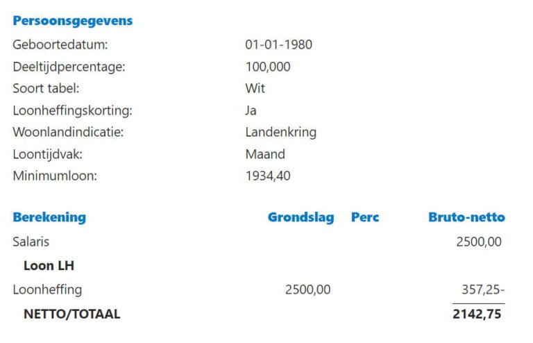 Loon / salaris - GrensInfoPunten